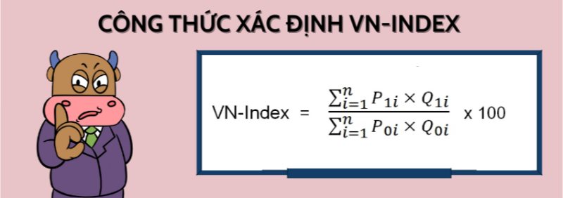 Việc theo dõi chỉ số VNindex quan trọng như thế nào